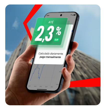 PT_MWC_KV_LP_Interest Rates KV