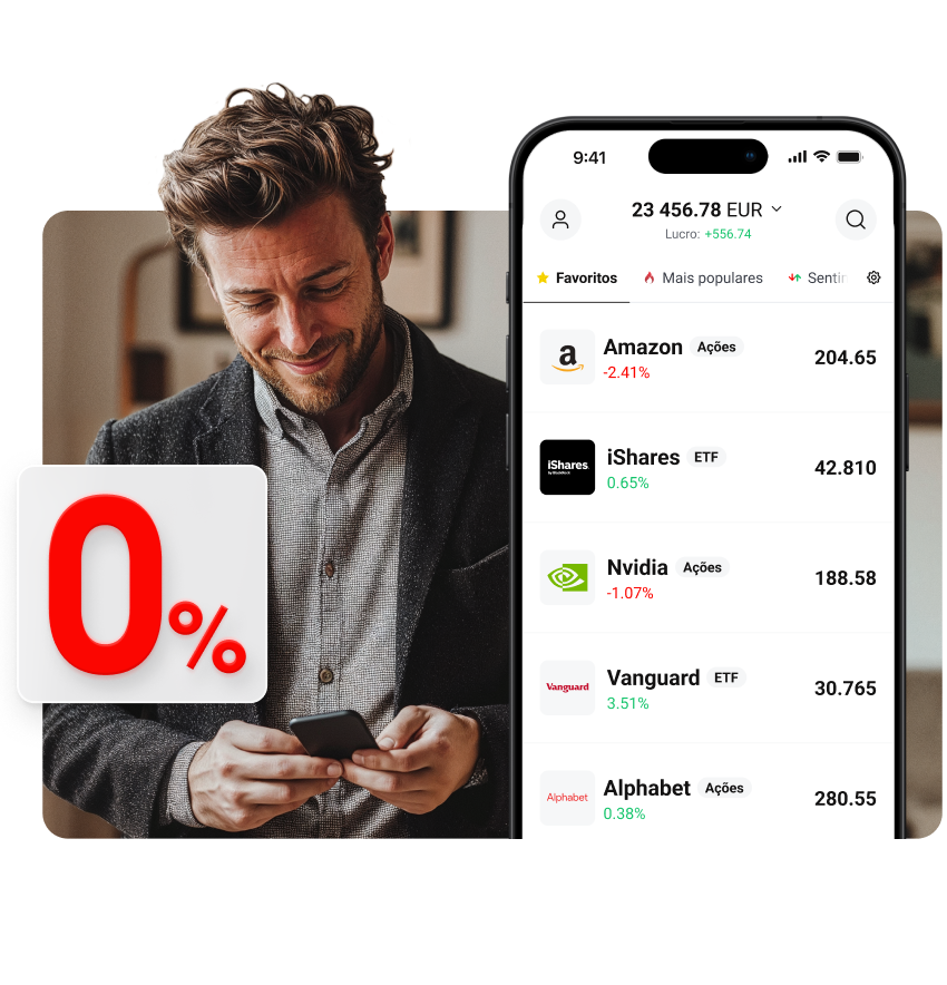 PT_React_Commodities_KV_LP_man_phone_0% 850x884